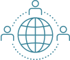 Global