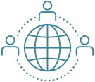 Global